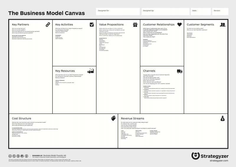 how to create a business model,types of business model,how to write a business model,what is a business model example,business model pdf,types of business models for entrepreneurs,importance of business model,types of business models ppt,business model canvas template,business model template,business model canvas pdf,business model in e commerce,business models in e commerce,how to create a business model,business model components,how to write a business model,revenue model for e commerce,business model canvas template excel,business model canvas book,business models book,business model canvas definition,business model pdf,direct sales business model,business model example pdf,types of business models in e commerce,what is your business model,business model examples ideas,business model canvas docx,importance of business model,business model ppt,business model example ppt,hidden revenue business model,niche business model,four week mba,business model description example,old business models,business models canvas,for profit business models